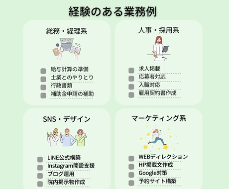 スポット事務長がクリニックの困ったを解決します 元MR､現オンライン事務マネージャーがサポートいたします イメージ2