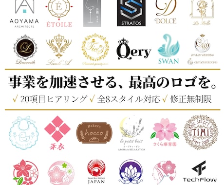 業種に最適なロゴを20項目ヒアリングで制作します 個人事業主・店舗・法人｜業種特化チームが3案提案・修正無制限 イメージ1