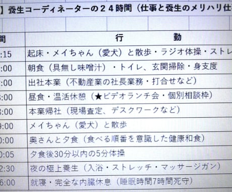 ２４時間養生コーディネーターが３０日伴走します 神アプリのデータ管理で健康的な習慣づくりを手厚く伴走します イメージ2