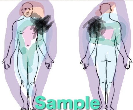 オーラ透視付き★遠隔レイキヒーリング30分★（レポートあり）光明レイキKomyo-Reiki イメージ2