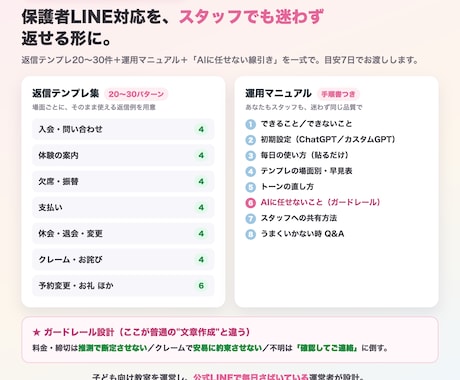 教室の保護者LINE、返信集と運用ルール作ります 保護者対応をスタッフでも迷わず返せる形に イメージ2