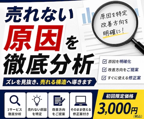 売れない原因を構造で言語化します 売れない原因を構造で言語化します イメージ1