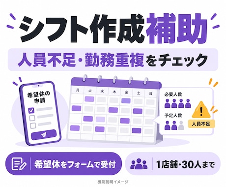 希望休と人員不足を確認するシフト表を作ります イメージ1