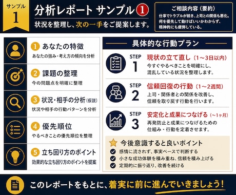 思考整理・問題分析で次の一手をご提案します 頑張り方ではなく、立ち回り方を変えます。 イメージ2