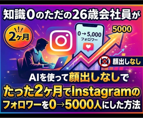 2ヶ月でフォロワー5000人達成した方法公開します AI×顔出しなし！知識０からのインスタ大攻略！ イメージ1