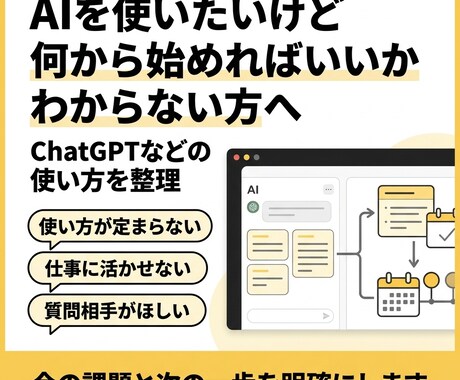 動画・画像・資料生成AIゼロからサポートします 【AI活用】動画・画像・資料を自動生成｜業務効率化サポート イメージ2