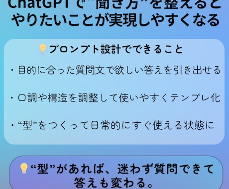 あなたの悩みに効くプロンプト作成します やりたいことに合わせて、最適な聞き方を設計します イメージ2