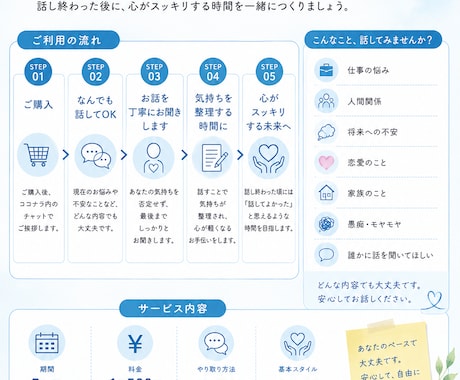 仕事・将来・人間関係のモヤモヤを安心して話せます 一人で抱え込まなくて大丈夫。否定せず最後までお聞きします。 イメージ2