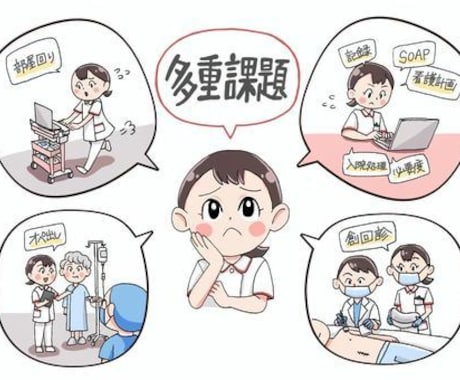 あなたが作成した看護計画を、現役看護師が添削します イメージ1
