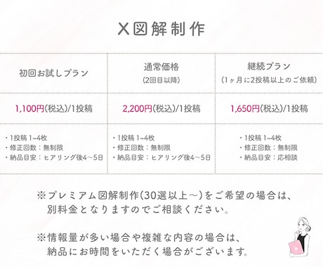スライド・Instagramデザイン制作いたします 「細やかで心をつかむ」デザインをお届け イメージ2