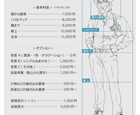 イラスト全般作成します アイコン・動画用・全身・挿絵イラストなど イメージ2