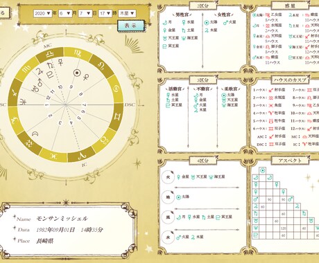 月星座＋生まれ順で強みとほっとする場所だします 事前予約受付中〜居心地いい空間、距離感再確認に。 イメージ2