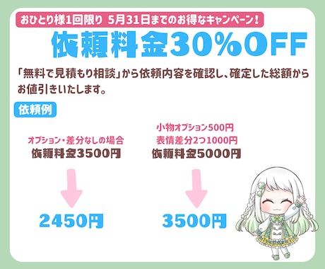 かわいいミニキャライラストお描きします 割引セール中！動画配信、ショート動画、SNS等にぴったり！ イメージ2