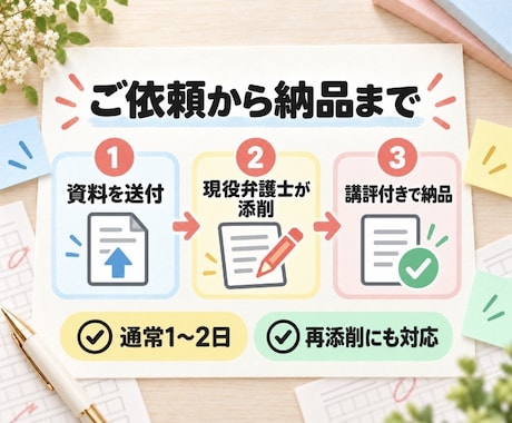 弁護士が司法試験・予備試験を全力サポートします 司法試験　刑事系1.5%(22位)、全体162位 イメージ2