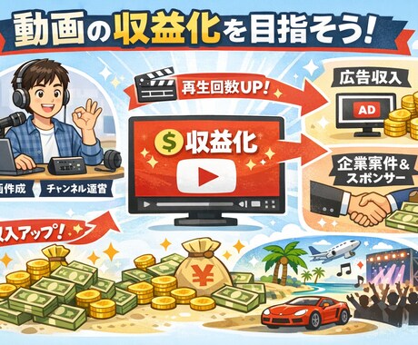 動画収益化までのやるべきことを教えます 動画を「再生数」から「収益」に変えるコンサル。 イメージ1