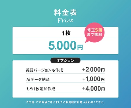 設計資料を元にイベントなどの会場案内図を作成します 見やすく丁寧に仕上げます｜丁寧な対応で安心 イメージ2