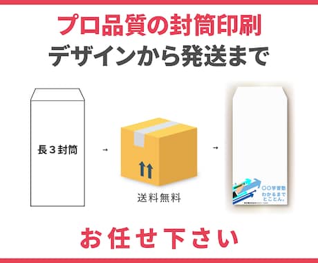 学習塾専用！長形3号封筒デザイン・印刷します デザインから印刷まで！送料無料で塾の魅力届けます イメージ1