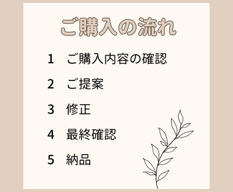 魅力を引き出すメニュー表を作成します 困ったことがあればいつでもご相談ください！ イメージ2