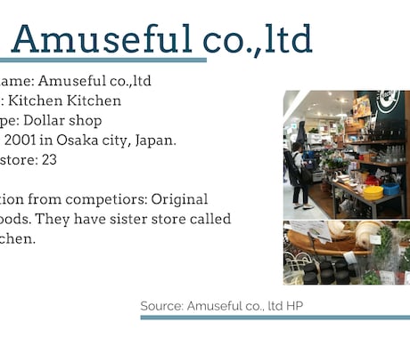 海外情報（英語）をパワポでまとめます 海外企業・商品・人などオンライン情報を訳してお届け イメージ1