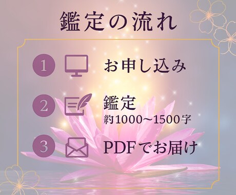 過去世の扉が開くとき、本当のあなたが目を覚ます 魂の記憶から使命と未来を導くヒーリング付き鑑定 イメージ2