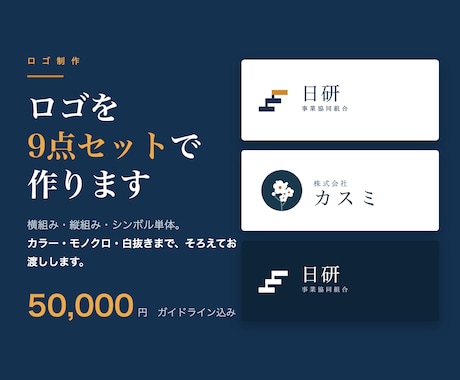 ロゴを9点セットとガイドライン付きで作ります 渡して終わりにしません。社内の誰が使っても崩れない形で イメージ1