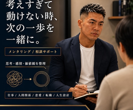 考えすぎのあなたとともに頭の中を整理します イメージ1