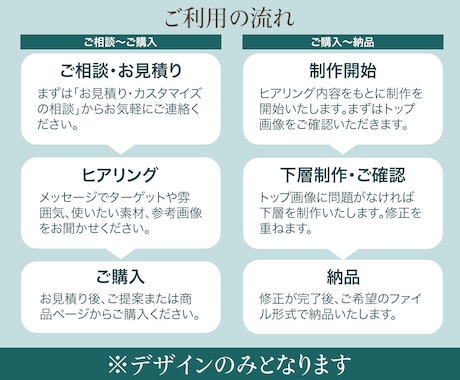 感情を動かすLP制作いたします 視線誘導で訴求力のあるLPデザイン イメージ2