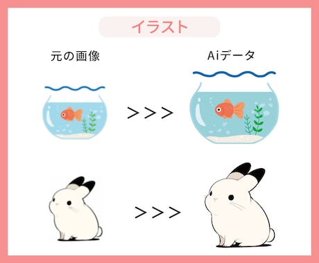 画像・ロゴ・イラスト・手書き等をAiデータ化します 綺麗なAIデータにトレース｜印刷・Web対応|低価格で解決 イメージ2