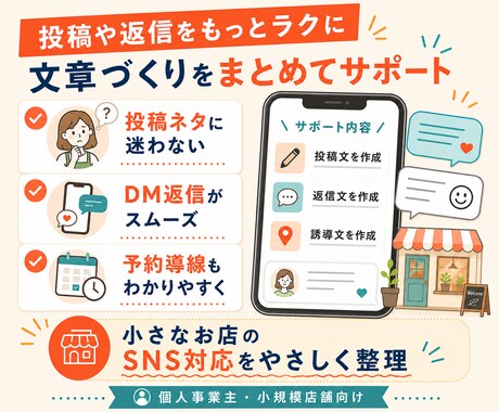 Instagram投稿文と返信文を作ります 小さなお店の投稿と返信をラクに整えます イメージ2