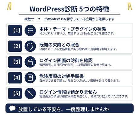 WordPressのセキュリティを診断します 改ざん・乗っ取りの危険箇所を洗い出し、対処手順書を納品 イメージ2