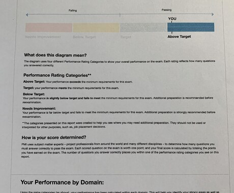 PMP(第6版新試験制度)合格体験記お伝えします (試験準備で考える時間を大幅カットできます) イメージ1