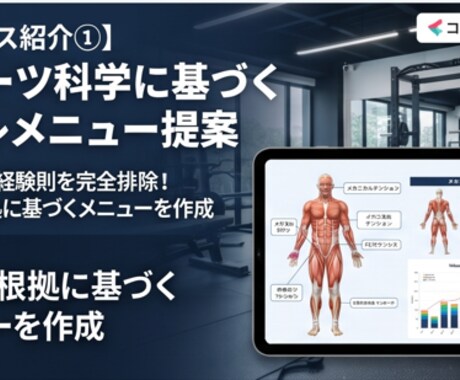 SNSの嘘を科学で断つ！筋トレメニュー提案します 根拠なき情報に終止符を。科学の力であなたの筋トレを最適化 イメージ2