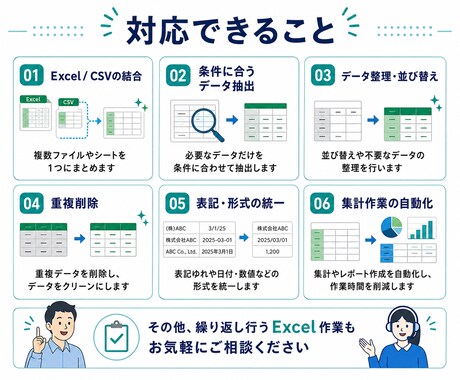 Excel作業をPythonで効率化します 集計・転記・結合・抽出など面倒なExcel作業を自動化します イメージ2