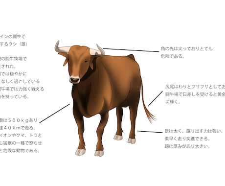 牛や馬などの動物を描きます 牛/馬/動物/アイコン/Live2D用 イメージ1