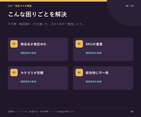 商品台帳の表記統一と重複整理をします 未確定箇所を残し確認しやすい一覧へ イメージ2