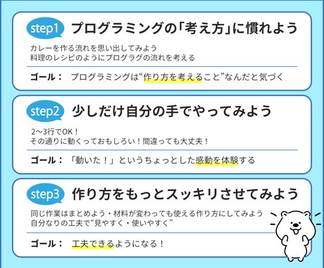 AI時代に差がつくプログラミング基礎を教えます 基礎がわかればAIを10倍使いこなせる！料理で例えて丁寧に イメージ2