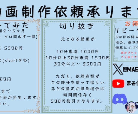 あなたに寄り添う動画を作ります 要望をできる限り聞いて納得のいく動画を作りませんか？ イメージ2