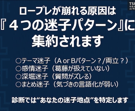 キャリコン実技の弱点を診断します 迷子ポイントを特定し合格ルートを可視化します イメージ2