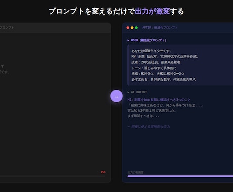 業務に最適なAIプロンプトをオーダーメイドします ChatGPT・Claude対応｜業務効率化プロンプト3本〜 イメージ1