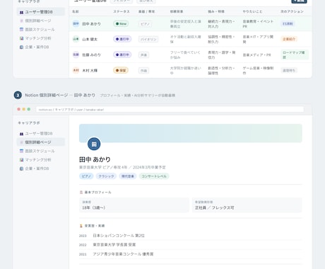 n8n×AIで顧客管理を自動化します もやもや解決！要件定義から構築まで一括代行します。 イメージ1