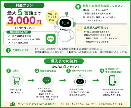 LINE多言語翻訳チャットbotを作成します 最大5言語まで対応可能！グループLINEでも利用可能 イメージ2