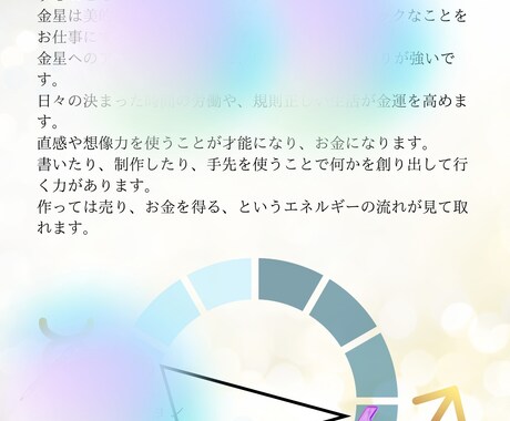 あなたにとってのお金とは何か？を占います 金運アップの鍵、お教えします！ イメージ1