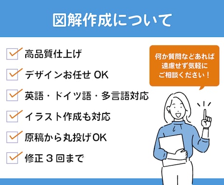 あなたの情報を1枚で伝わる図解にします SNS・営業・社内資料にも使える“万能図解”作ります！ イメージ2