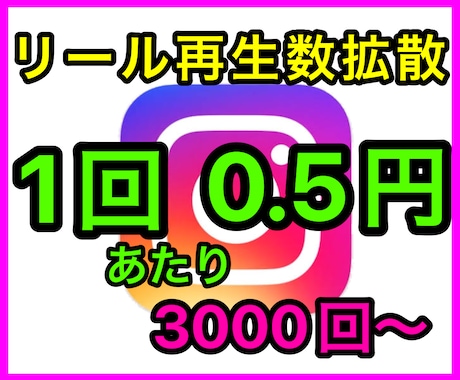 激安⭐️Instagramリール再生数拡散させます 3000回再生〜(1回=0.5円)何投稿でも振り分け可能！ イメージ1