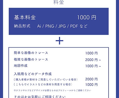 イラストレーターデータ作成ます 即日対応、スピード納品対応いたします イメージ2