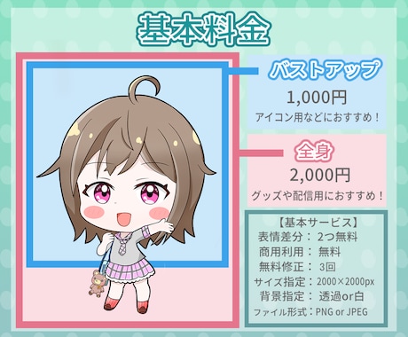 可愛いちびキャラ描きます ｜商用利用可／差分付／SNS・配信活動やグッズ制作に◎ イメージ2