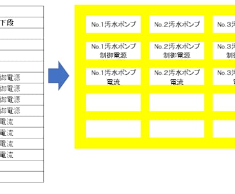 エクセルでシール精密印刷用マクロを提供します 印刷ずれを起こしにくい精密印刷用マクロです イメージ1