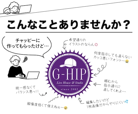 AIで作ったロゴマーク仕上げます ChatGPT等でAI生成したロゴをプロが直します イメージ2