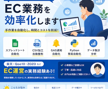 EC業務の手作業を効率化します 現役EC運営者が業務効率化を支援します。 イメージ1
