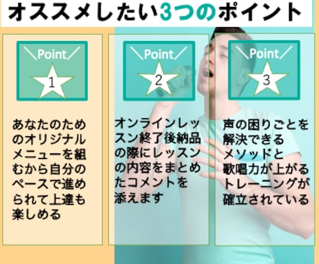 オンラインレッスンで歌唱に必要な基礎を全て教えます 発声と表現力、音楽基礎を全て盛り込んだスペシャルな内容です イメージ2